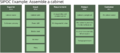 Thumbnail for version as of 11:00, 13 March 2022