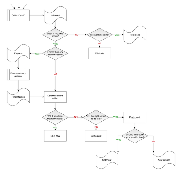 File:Screenshot 2019-05-19 at 09.34.32.png