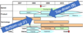 Thumbnail for version as of 12:11, 6 March 2020