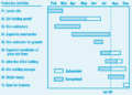 Thumbnail for version as of 18:42, 21 September 2015