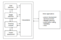 Thumbnail for version as of 17:07, 8 April 2023