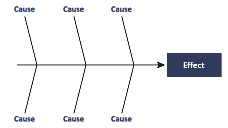 File:Step2.png