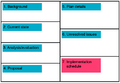Thumbnail for version as of 15:45, 30 November 2014