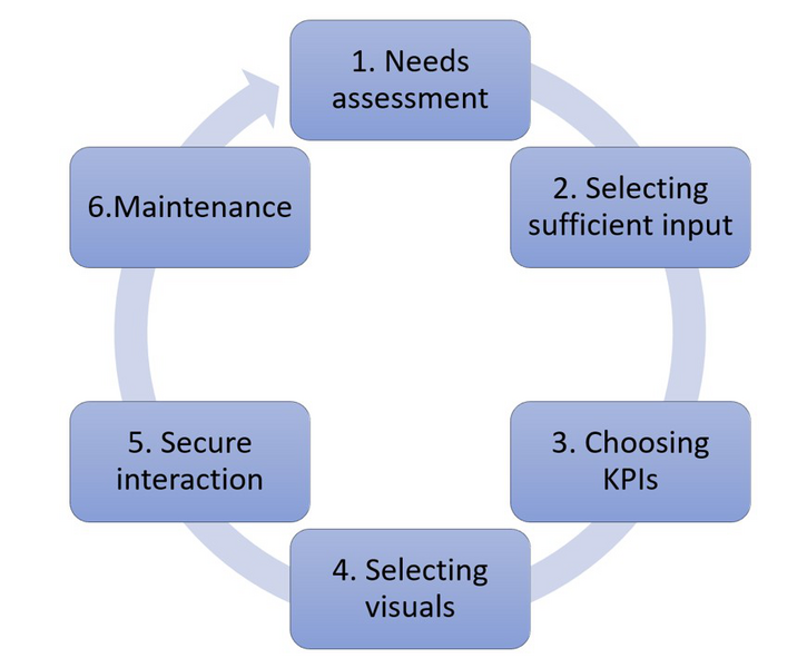 File:Implement.png