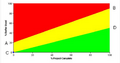 Thumbnail for version as of 20:09, 20 November 2014