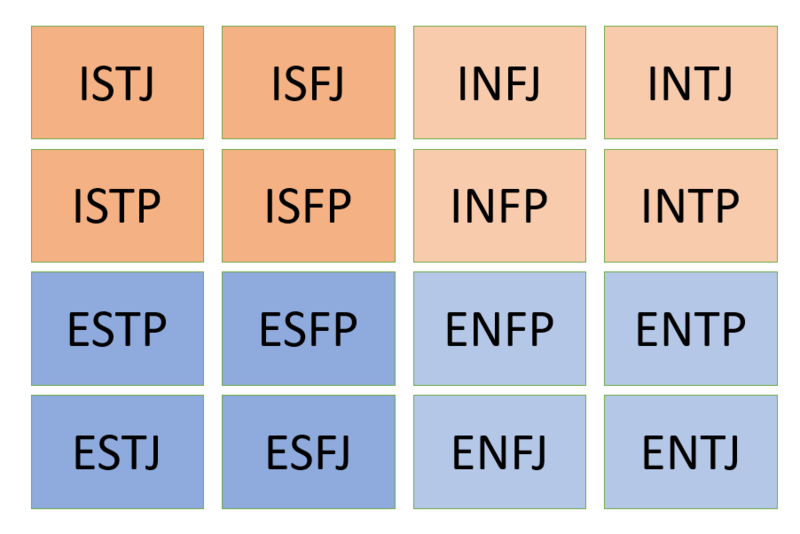 File:16TYPES.png