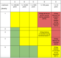 Thumbnail for version as of 18:33, 14 September 2017