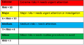 Thumbnail for version as of 19:28, 20 September 2016