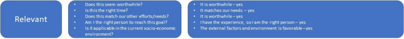 File:Relevant.png