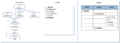Thumbnail for version as of 19:39, 8 May 2023
