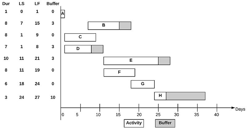 File:9B.jpg