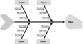 Thumbnail for version as of 12:11, 20 February 2021