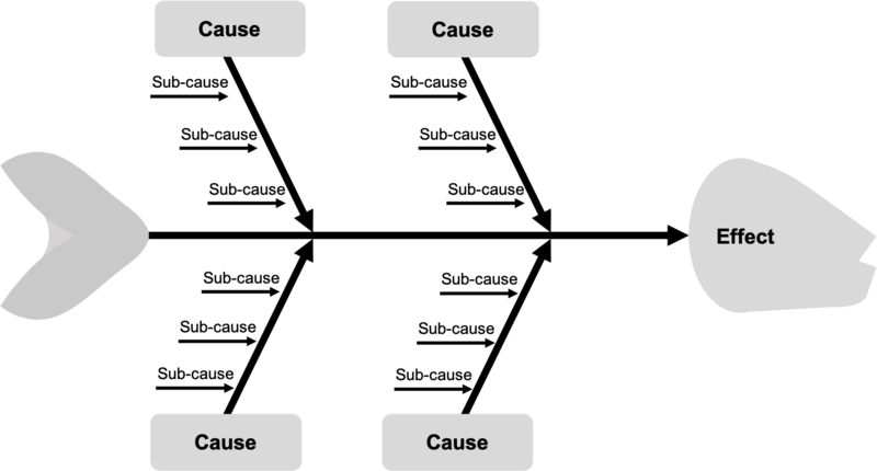 File:FishboneGHW.png