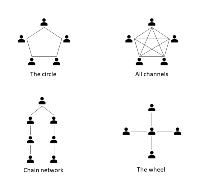 File:Structure.png