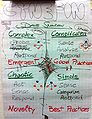 Thumbnail for version as of 17:44, 23 November 2014