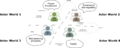 Thumbnail for version as of 23:42, 18 March 2022