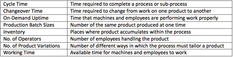 File:Metrics.png
