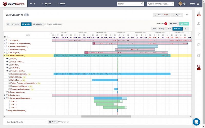 File:EasyRedmine.jpg