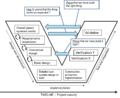 Thumbnail for version as of 16:59, 23 November 2014