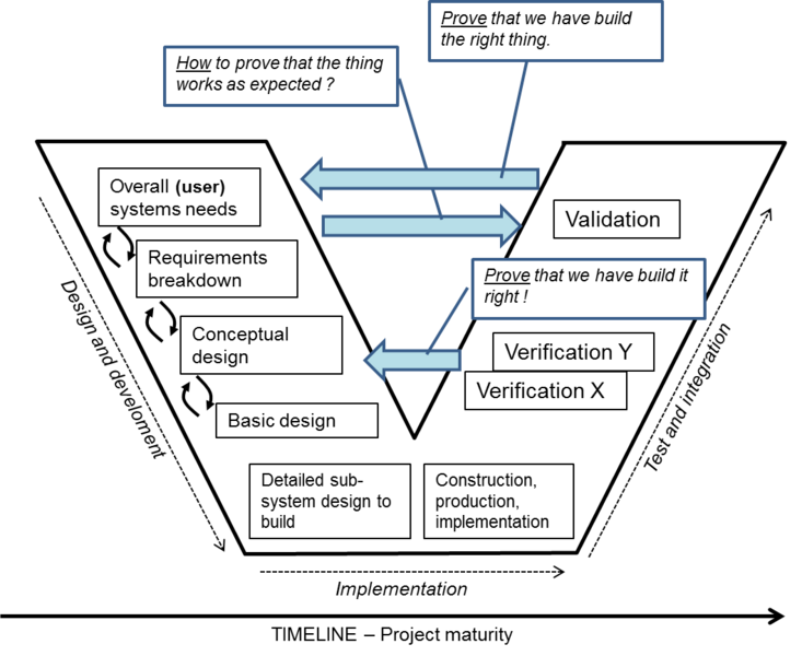 File:Fig Vmod 2.png