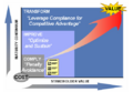Thumbnail for version as of 13:58, 20 March 2022