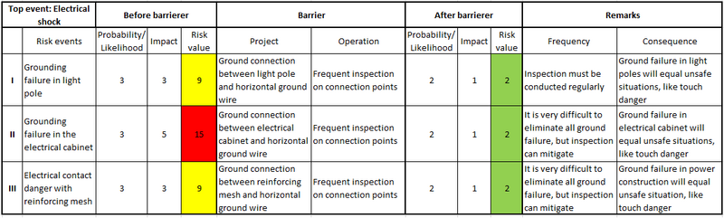 File:Evaluation 1.png