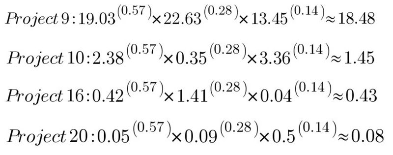 File:Finalscores.jpg