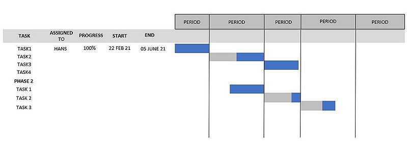 File:Gantt3.JPG