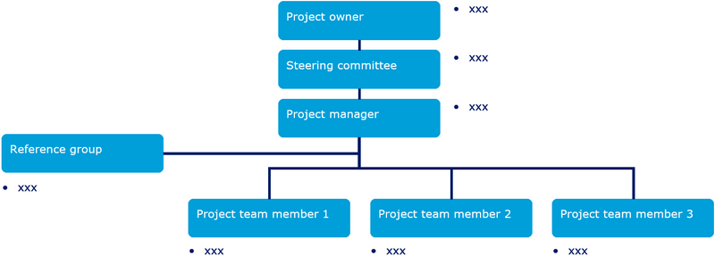 File:OSB1.png