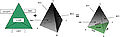 Thumbnail for version as of 12:04, 6 March 2022