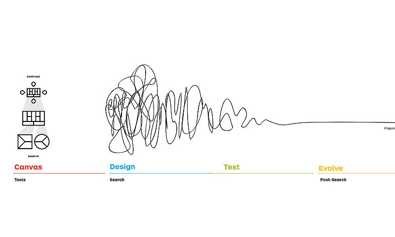 File:Value proposition design.jpg