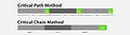 Thumbnail for version as of 15:34, 6 March 2022
