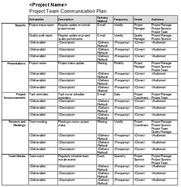 File:Project-Team-Communication-Plan-Template.jpg