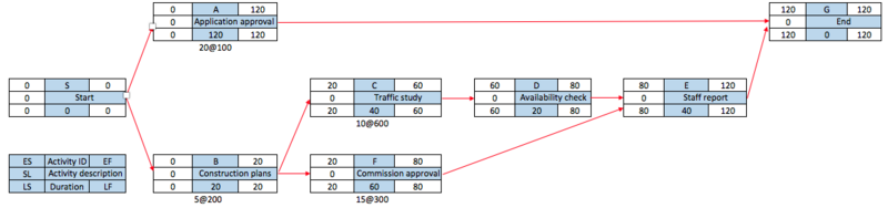 File:Trade3.png