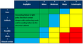 Thumbnail for version as of 20:57, 20 September 2016