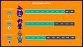Thumbnail for version as of 15:09, 4 May 2023
