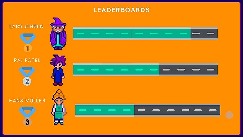 File:Game elements3.jpg