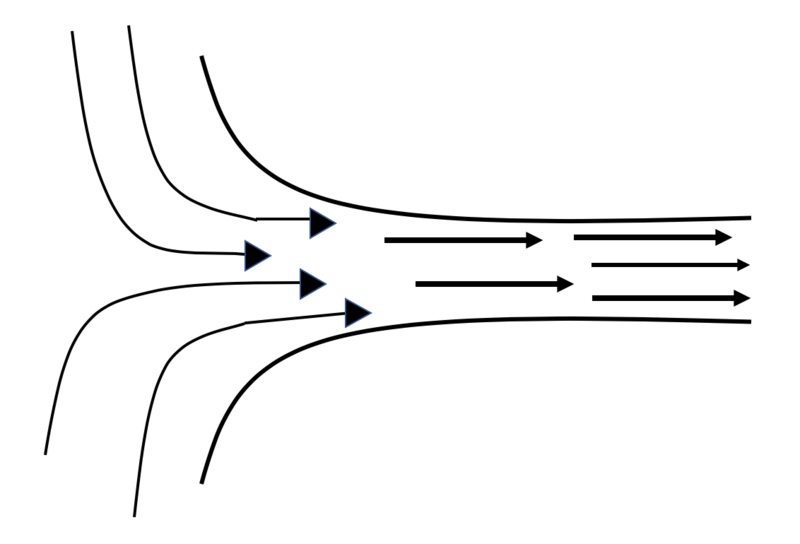 File:Fig3Wiki.png