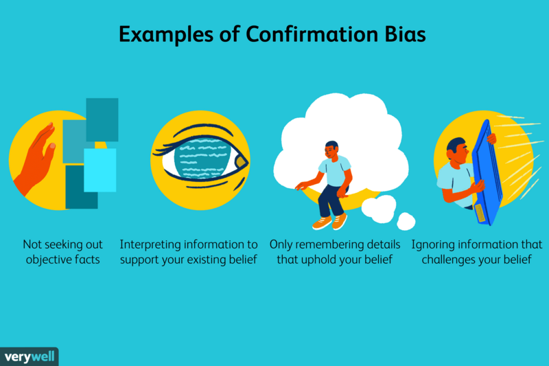 File:Bias.png