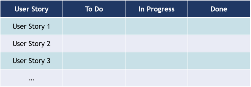 File:Kanban.png
