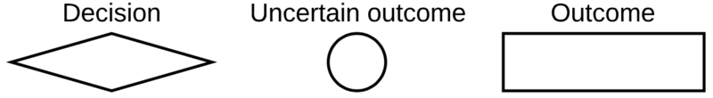 File:Symbols.png