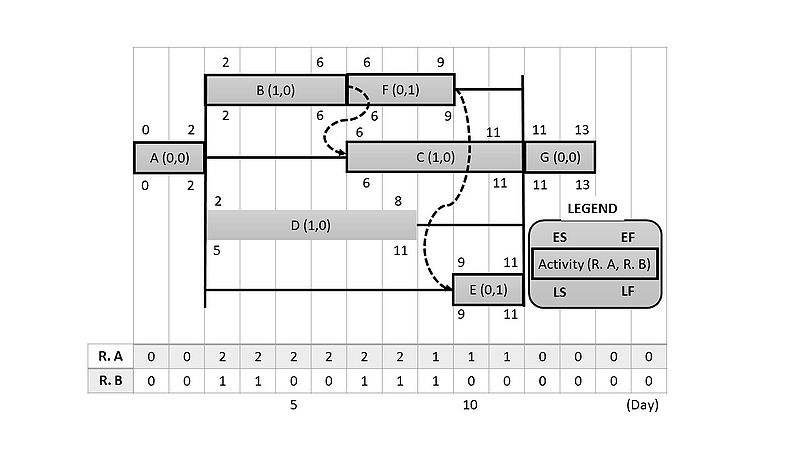 File:Finalstep.jpg