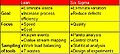 Thumbnail for version as of 11:29, 28 September 2015
