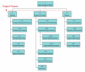 Thumbnail for version as of 06:07, 9 April 2023