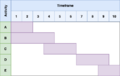 Thumbnail for version as of 15:30, 27 February 2021