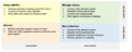 Thumbnail for version as of 14:19, 8 May 2023
