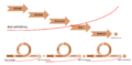 Thumbnail for version as of 22:15, 21 February 2021