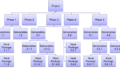 Thumbnail for version as of 09:03, 15 February 2021