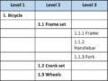 Thumbnail for version as of 16:57, 15 February 2023