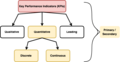Thumbnail for version as of 10:19, 7 May 2023